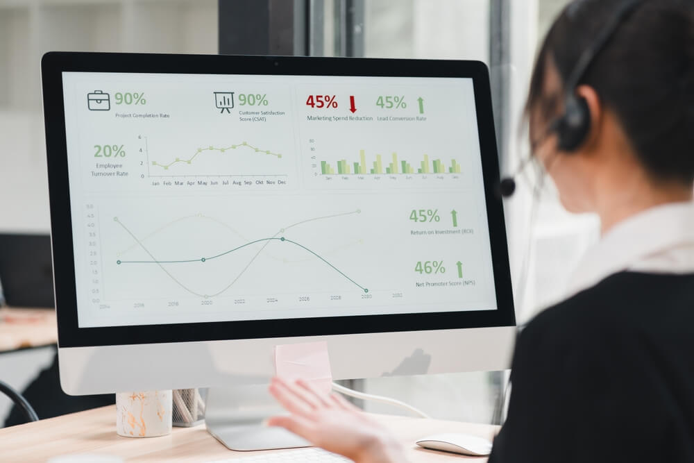 Call center agent reviewing KPI dashboard with performance metrics used to define service levels in a BPO contract.